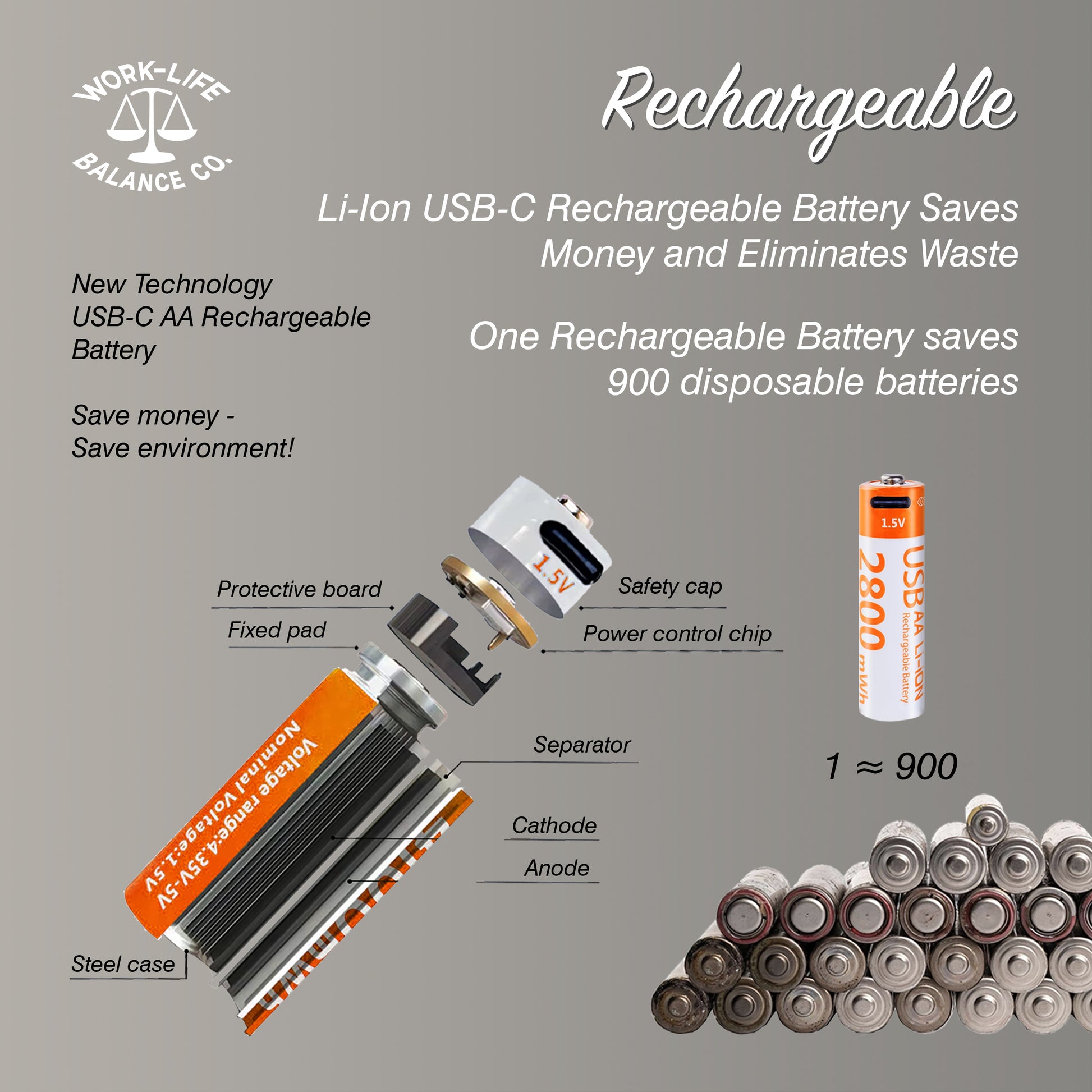rechargeable mouse mover
